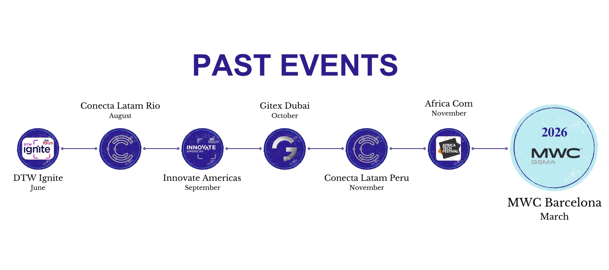 alepo events