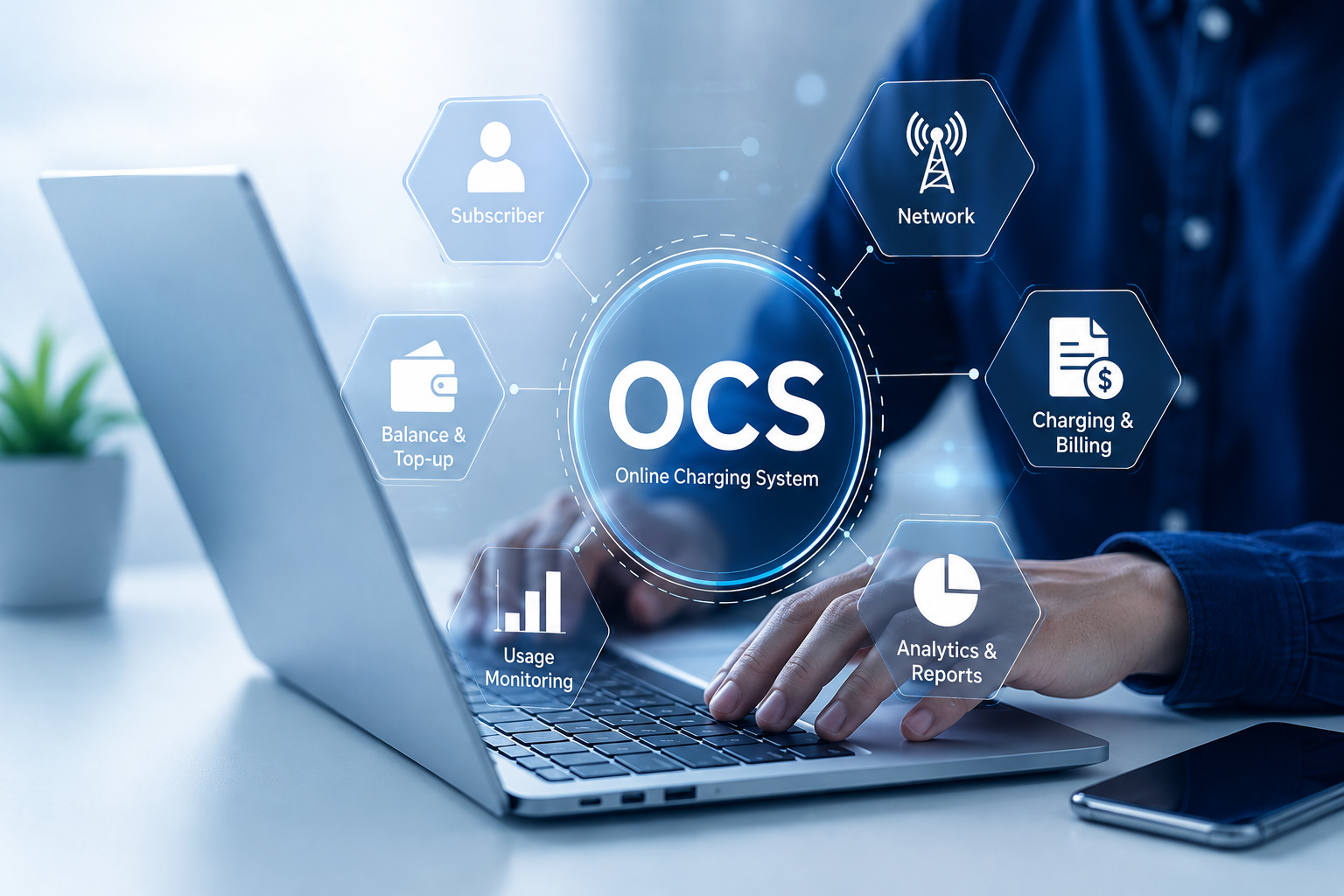 online charging system (OCS)